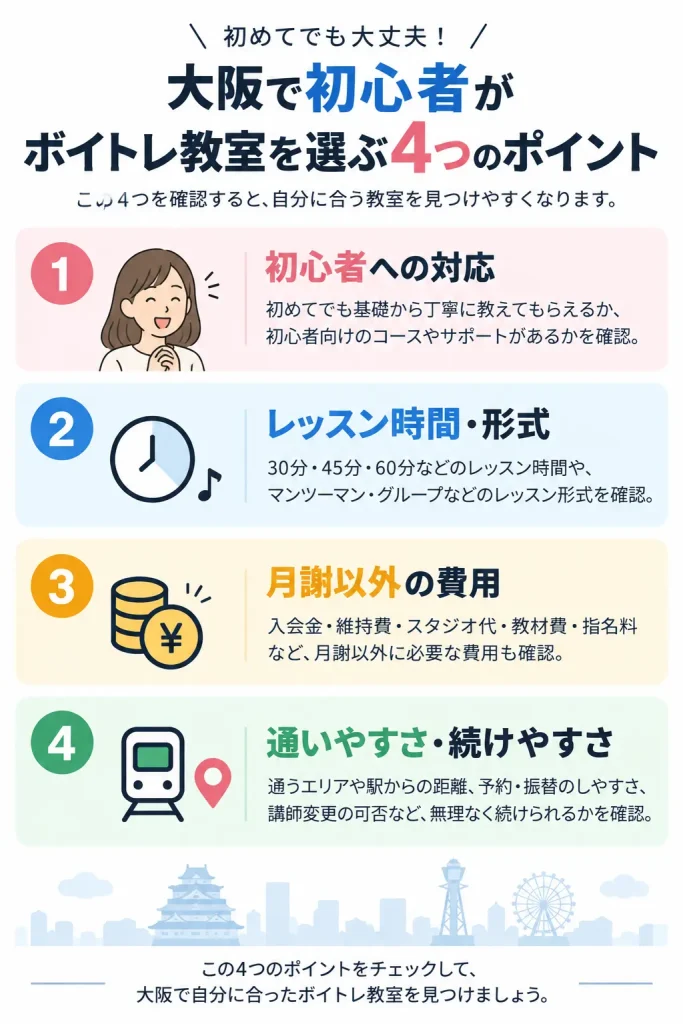 大阪で初心者がボイトレ教室を選ぶ4つのポイント